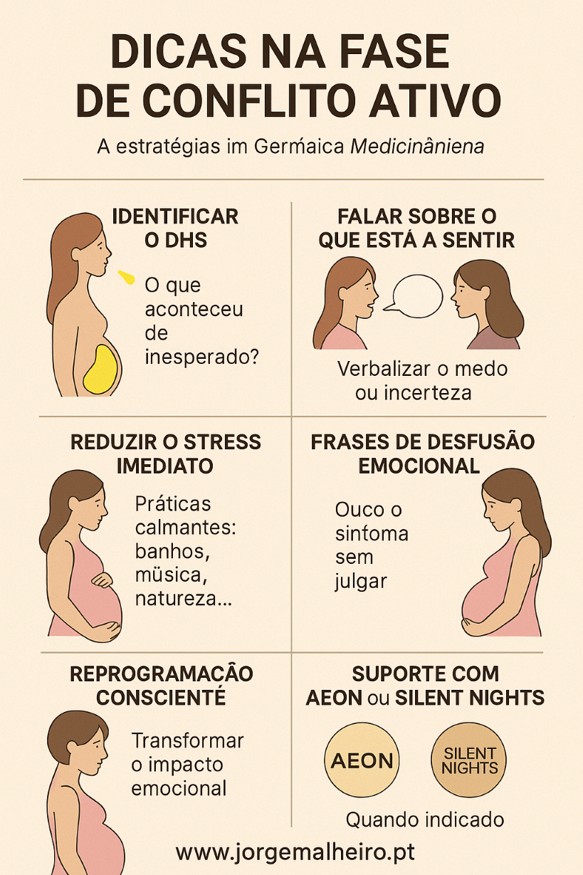 Dicas de Como Atuar na Fase de Conflito Ativo (CA) e Favorecer a Resolução