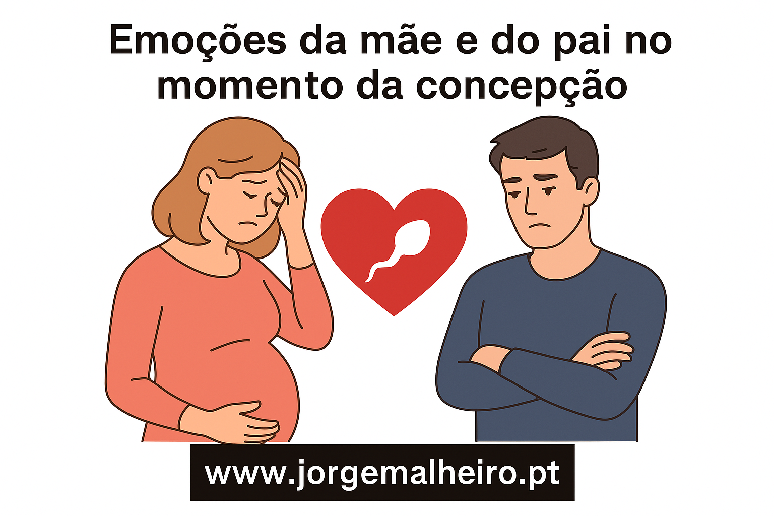 Emoções da Mãe e do Pai no Momento da Concepção